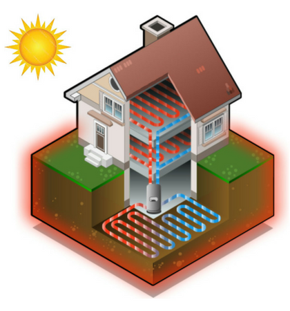 Geothermal Resource Center, Buschers Refrigeration