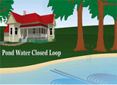 Pond Water Closed Loop Geothermal