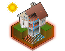 Hot Water  RT Heating & Air Conditioning